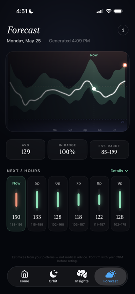 Remira glucose forecast screen