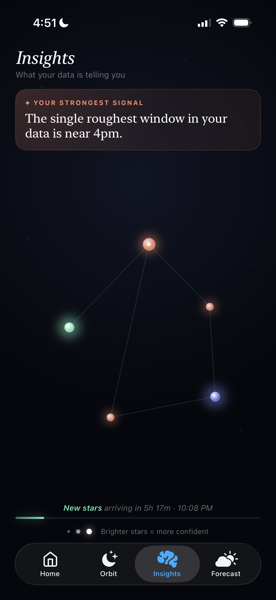 Remira AI insights screen